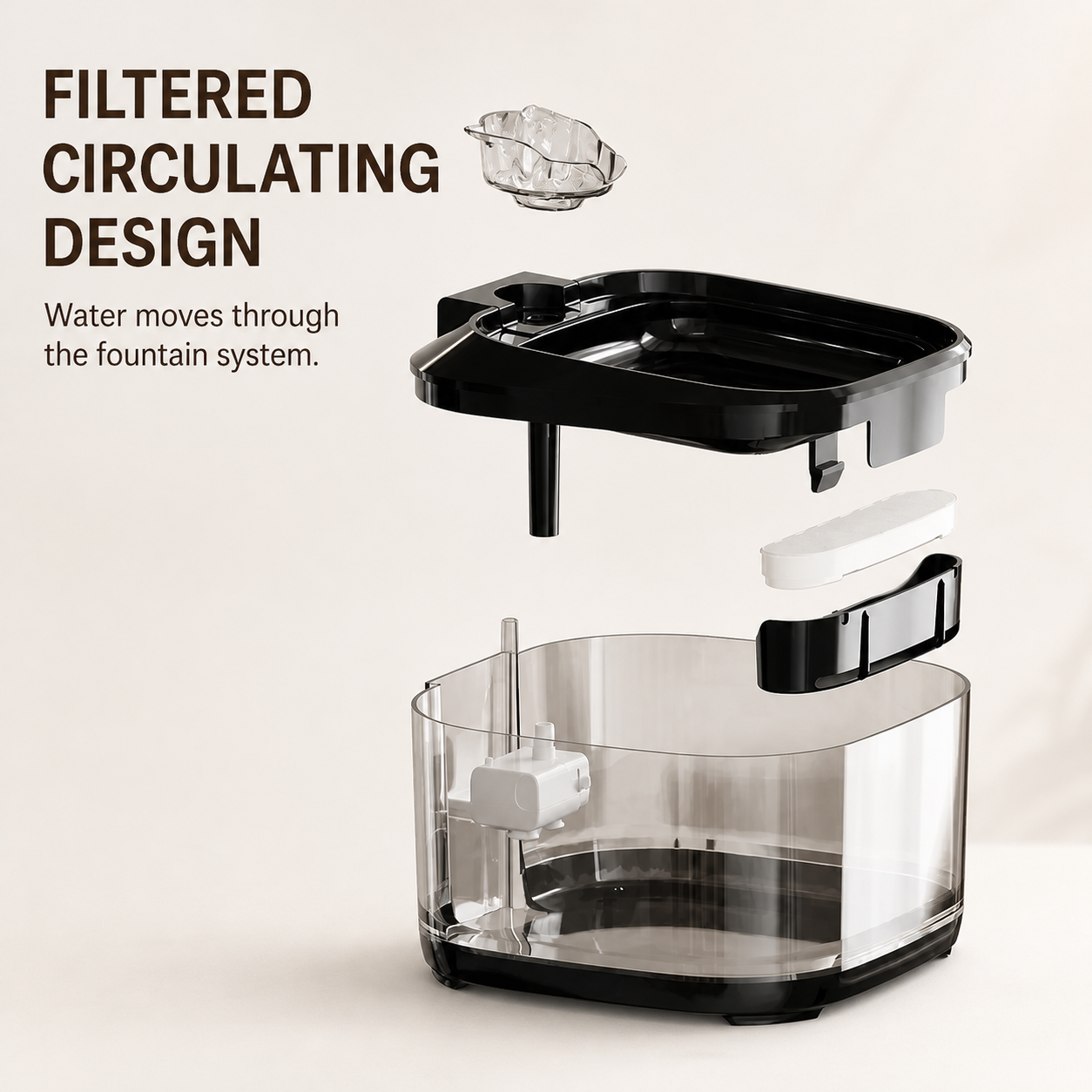Large-Capacity Filtered Water Fountain
