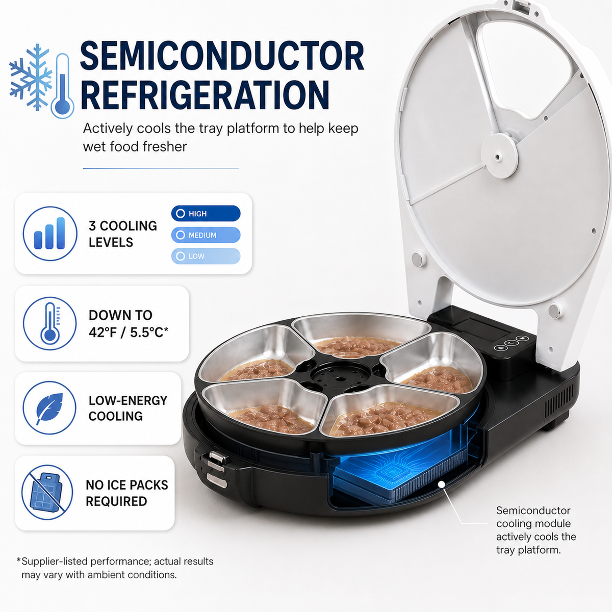 Refrigerated Wet Food Cat Feeder