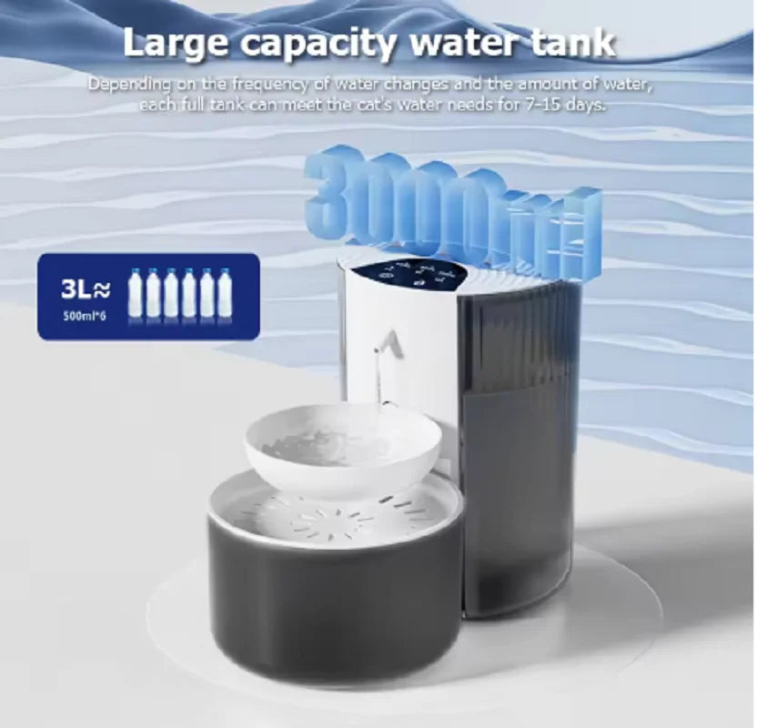 Rechargeable Cat Water Fountain
