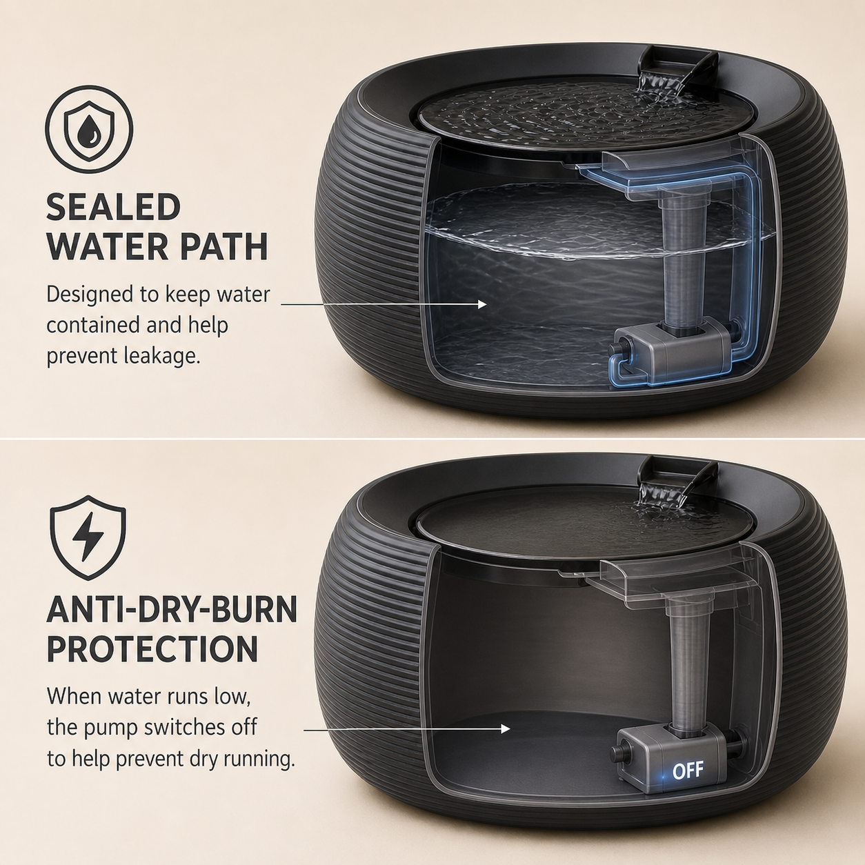 Automatic Loop Cat Water Bowl