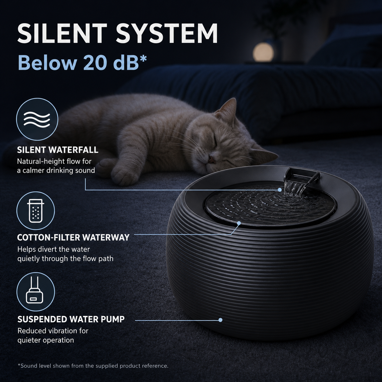 Automatic Loop Cat Water Bowl