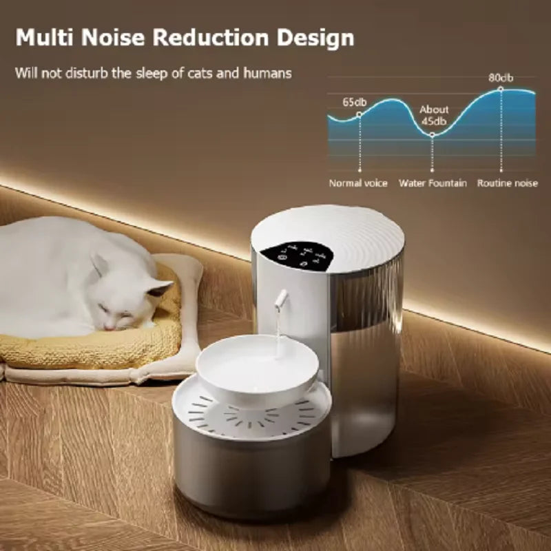 Rechargeable Cat Water Fountain