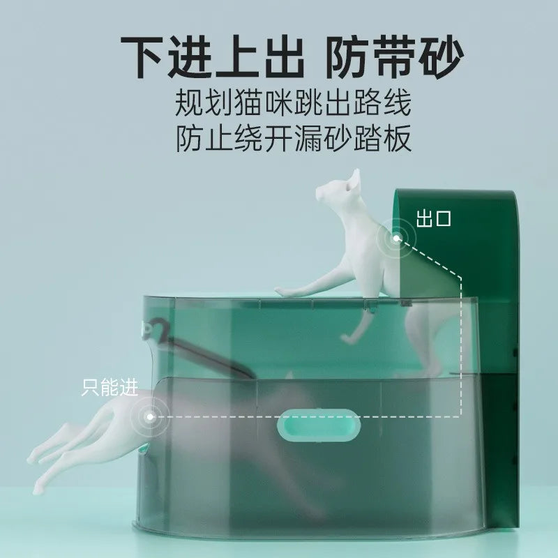 Top-Entry Enclosed Cat Litter Box
