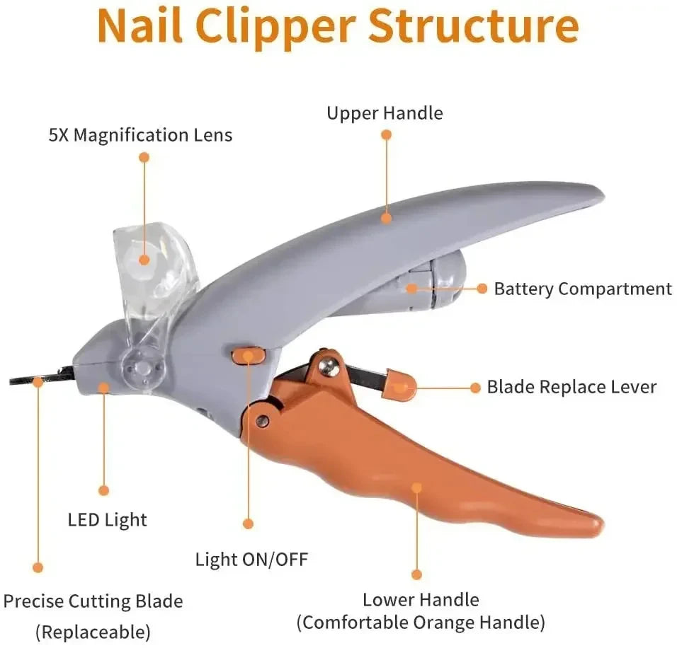 LED Cat Nail Clippers