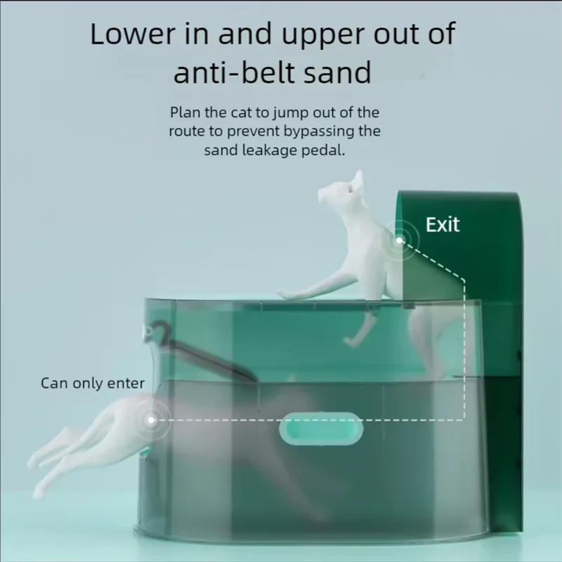 Top-Entry Enclosed Litter Box