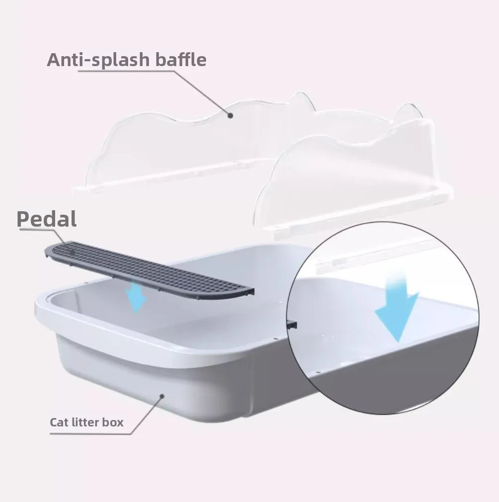 Semi-Enclosed Cat Litter Box