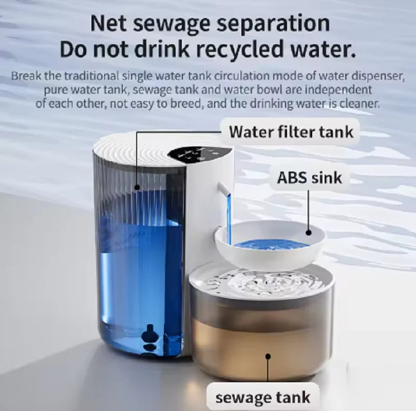 Rechargeable Cat Water Fountain